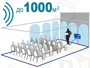 1000istok-c1