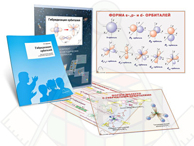 Картинка_2023-04-13_Комплект кодотранспарантов (прозрачных плёнок, фолий)«Гибридизация орбиталей»