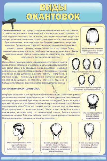 Картинка Картинка