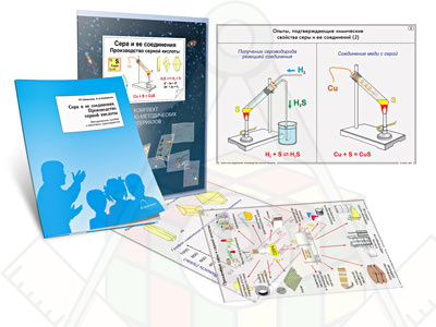 Картинка_2023-04-13_Комплект кодотранспарантов (прозрачных плёнок, фолий)«Сера и ее соединения. Производство серной кисл