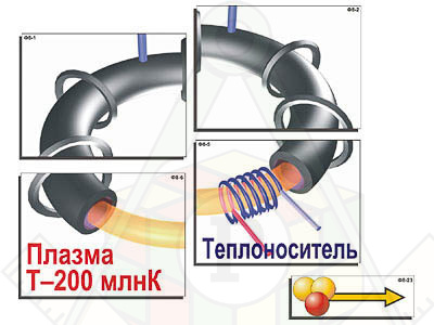 7339