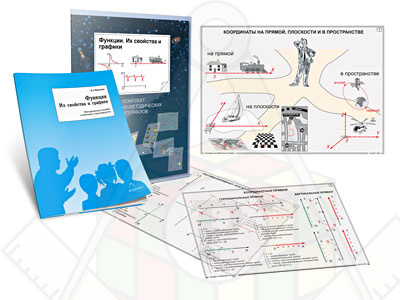 Картинка_2023-04-13_Комплект кодотранспарантов (прозрачных плёнок, фолий)«Функции. Их свойства и графики»