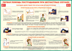 кровь опасная