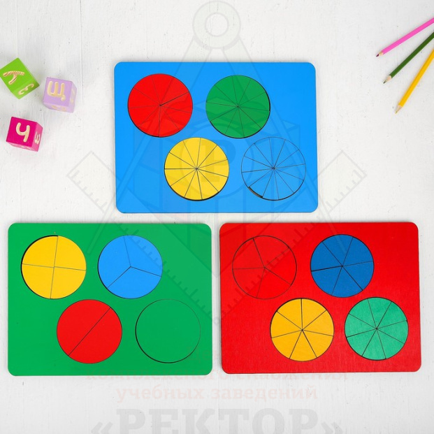 деление на части