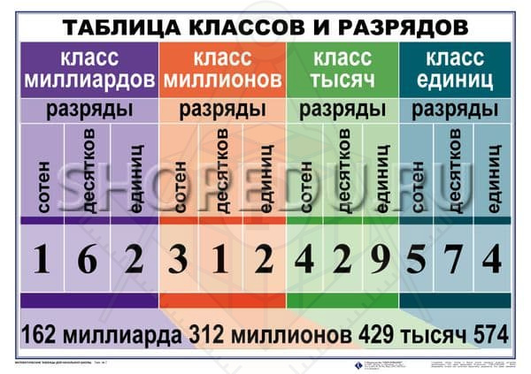 98281032