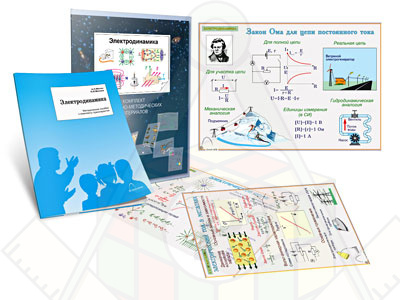 Картинка_2023-04-13_Комплект кодотранспарантов (прозрачных плёнок, фолий)«Электродинамика»