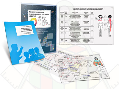 Картинка_2023-04-13_Комплект кодотранспарантов (прозрачных плёнок, фолий)«Конструирование и моделирование плечевых издел