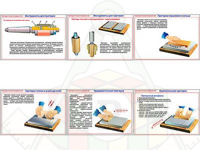 притирка притирка