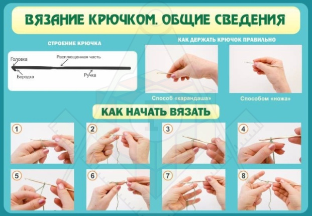 Картинка Картинка