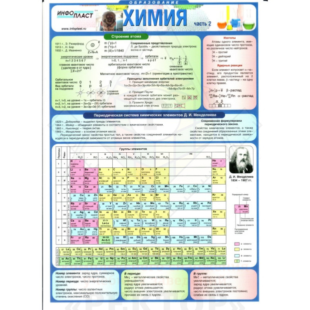 Картинка