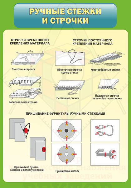 Картинка Картинка