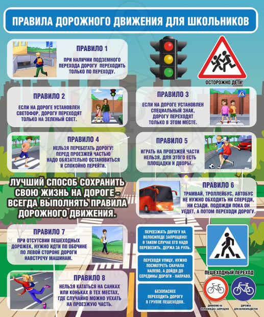 53292_Правила_дорожного_движения_для_школьников