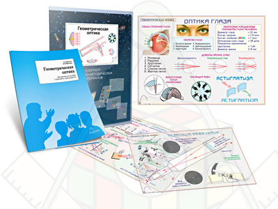 Картинка_2023-04-13_Комплект кодотранспарантов (прозрачных плёнок, фолий)«Геометрическая оптика»