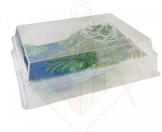 круговорот