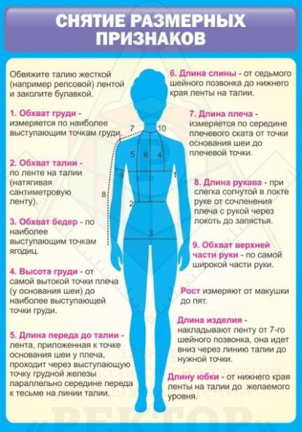 Картинка Картинка