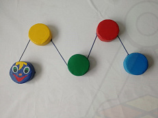 gfvsc77l3lx6q7y7241dinfv1zlq3bij