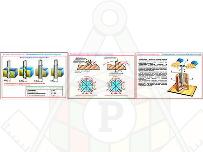 развертывание