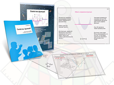 Картинка_2023-04-13_Комплект кодотранспарантов (прозрачных плёнок, фолий)«Свойства функций»