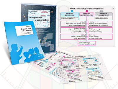 Картинка_2023-04-13_Комплект кодотранспарантов (прозрачных плёнок, фолий) «Русский язык в 5–7 классах. Морфология и орфо