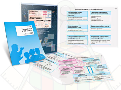 Картинка_2023-04-13_Комплект кодотранспарантов (прозрачных плёнок, фолий) «Русский язык в 8–9 классах. Синтаксис и пункт