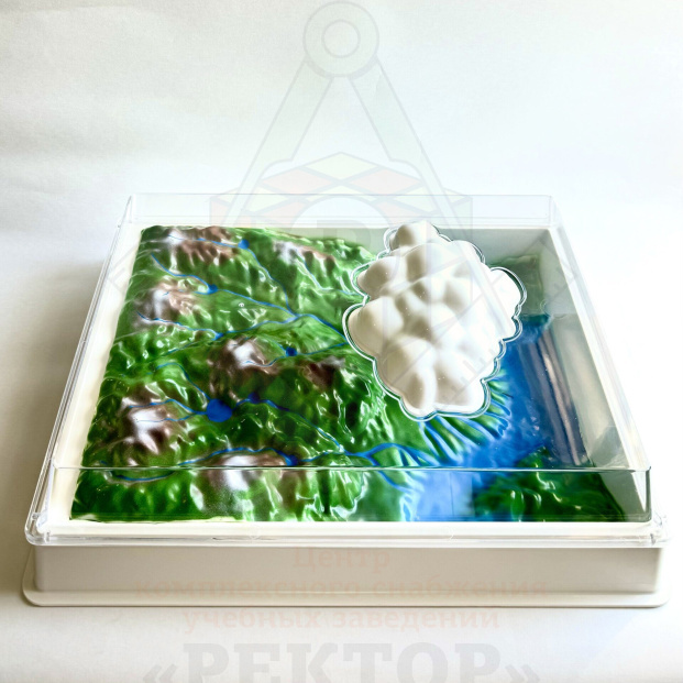 Модель «Круговорот воды в природе»