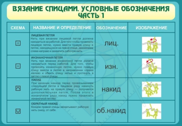 Картинка Картинка