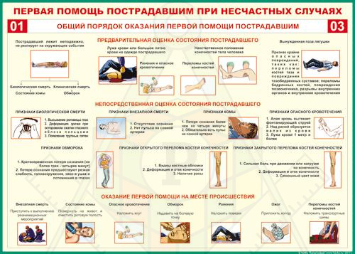 оказаниеП