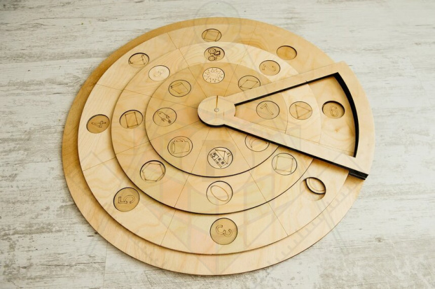 Круги Луллия_2