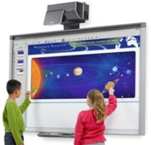 Обоюдный уровень интерактивности Обоюдный уровень интерактивности