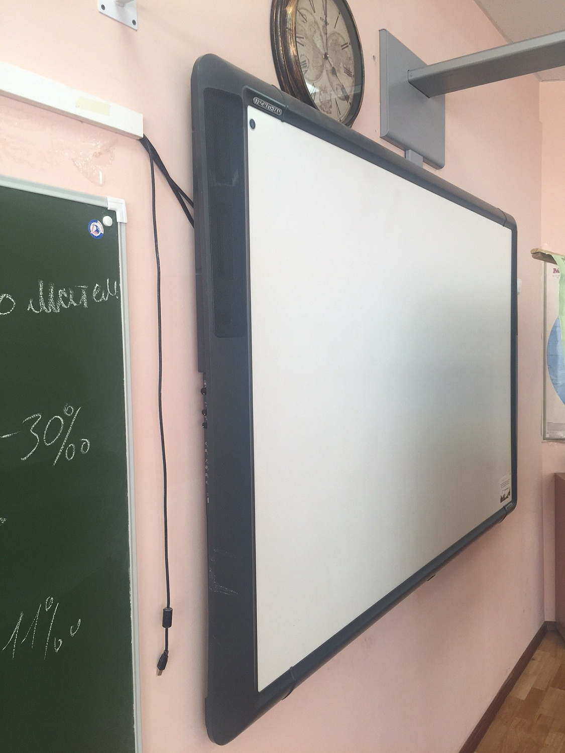 Оснащение Красносельской школы