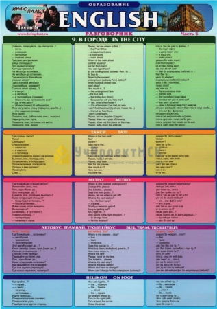 Английский язык ч.13, Разговорник, ч.10