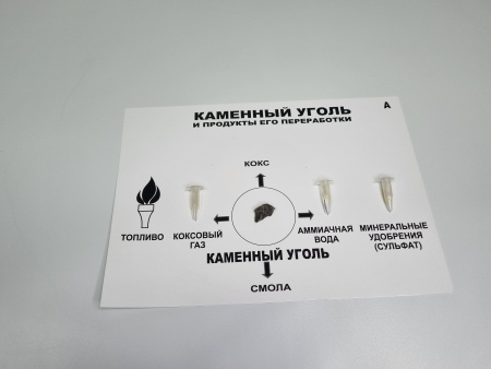 20231128_170027 Коллекция Каменный уголь 2